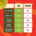 Freestyle Snacks Jumbo Green Olives - Grown in Greece, All Natural, Non-GMO, Paleo & Keto Friendly, Hot & Spicy Salty Snack, 4oz (3 Pack) - Buy Online on SooperMarket.com