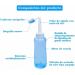 300ml Nose Rinse Bottle Food Nasal Wash Cleaner Nasal Flush Bottle for Nasal Cleansing Nasal Flushing Device - Buy Online on SooperMarket.com