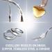 Silvo Wadding x 2 by Silvo - Buy Online on SooperMarket.com