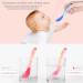 RoseFlower Baby Grooming 14PCS Set - Newborn Healthcare Essentials Kit for Daily Care - Portable Nursery Toiletry Set - Ideal for Infant & Toddler Travelling - Home Use #4 - Buy Online on SooperMarket.com