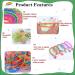 Kayzyue Girls' Bracelet Making Kit - DIY Crafts Loom Bracelet Kit with 4800 Pieces - Includes Storage Containers, Amulets, Y-Looms, Crochets, and S-Clips - Buy Online on SooperMarket.com