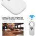 Buy Gugxiom Chipshots for Animals - Tier Chip Reading Device | 2.4G/Bluetooth/USB Transmission | Save 128 EMID Labels (FDX B ISO1784 85) - International Shipping Available - Buy Online on SooperMarket.com