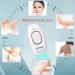 5minskin At-Home Laser Hair Removal Handset - Permanent Hair Reduction for Body & Face - Buy Online on SooperMarket.com