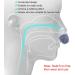 Electronic Anti Snoring Device - Comfortable Sleeping Aid for Home or Travel (Blue) - Buy Online on SooperMarket.com