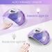 Janolia 86W UV LED Nail Dryer - Professional Gel Nail Light with 4 Timer Settings & Automatic Sensor | Over Temperature Protection - Buy Online on SooperMarket.com