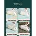 Portable Lint Rollers for Pet Hair - 60 Sheet Tearable Brush for Dog & Cat Fur Removal | Eco-Friendly Green Design - Buy Online on SooperMarket.com