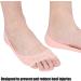Moisturizing Silicone Socks & Gel Heel Protectors for Blisters Cracked Feet & Plantar Fasciitis International Shipping Available - Buy Online on SooperMarket.com