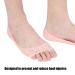 Moisturizing Silicone Socks for Dry Cracked Heels | Soft Foot Care Gel Socks | Ultimate Protection for Rough Skin - Buy Online on SooperMarket.com