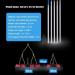 Telescopic Water Fed Pole for Cleaning Conservatory Roofs Photovoltaic Panels and Windows Suitable for Cleaners 35cm Brush Head 10M/33FT - Buy Online on SooperMarket.com