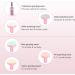 Electric Baby Nail File Trimmer with LED Light - Safe & Quiet Clipper for Newborns, Infants, Toddlers, and Women (Rose) - 6 Grinding Heads - Buy Online on SooperMarket.com