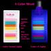 Neon Colored Volume Lash Extensions - Easy Fan 0.07-D 13mm - 8 Colors: Hot Pink, White, Blue, Orange, Gold, Purple, Yellow - UV Glow - Buy Online on SooperMarket.com