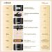 Curling Wand Iron 5-in-1 with PTC, LCD, Temperature Control - Black - Buy Online on SooperMarket.com