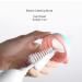 Electric Bottle Brush Set Electric Bottle Cleaner Brush 400 Rpm/Min Portable Waterproof Multi-Purpose for Milk Bottles for Bottle Mouths And Straws - Buy Online on SooperMarket.com