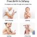 Rolempon Baby Sleep Cuddly Cloth | Unisex Baby Blanket & Safety Toy for Teething Troubles | Soft Comfort & Bite Ring Gift - Buy Online on SooperMarket.com