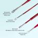 Ear Spoon Set - Easy to Polish, Anti-Bend Design for Home & Salon Use - Buy Online on SooperMarket.com