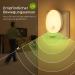 Buy Auvon LED Night Light Socket with Motion Detector - 2 Pack Infinitely Adjustable Brightness for Kids' Rooms Hallways Stairs Kitchen and Bedroom - Warm White - Buy Online on SooperMarket.com