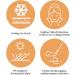 Teksome Sun Protection Face Patch - 5pair Facial Sunscreen Patch Comfortable UV Facial Patches Portable Clear UV Protection Face Patch for Outdoor - Buy Online on SooperMarket.com
