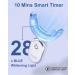 MySmile Teeth Whitening Kit - 14 Non-Sensitive Strips for Fast, Natural Whitening - Buy Online on SooperMarket.com