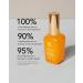 Vitamin C Gold C Concentrate Serum 45 ml - Buy Online on SooperMarket.com
