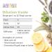 Aura Cacia Breezeway Essential Oil Blend - GCMS Tested for Purity, 15ml | Aromatherapy Oil - Buy Online on SooperMarket.com