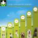 Pet Hemp Oil 225 000 Mg (8 oz) Extra Strength Formula - Peanut Butter Flavoured - Derived Hemp Seed Oil - Hip Joint Support and Skin Coat Health Non-GMO Omega 3 6 9 Balance Oil Made in Canada - Buy Online on SooperMarket.com