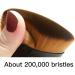 Multifunctional Black Foundation Makeup Brush for Flawless Liquid and Powder Cosmetics - Buy Online on SooperMarket.com