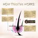 ThickTails Women's Hair Growth Serum 3.4fl.oz - Anti-Thinning & Breakage Treatment for Menopause, Postpartum, Stress. DHT Blocker with Biotin & Caffeine - Buy Online on SooperMarket.com