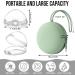 Buy 5-Piece Pacifier Box Set: 2 Silicone Storage & 3 Plastic Dustproof Boxes - Portable & Travel-Friendly - Buy Online on SooperMarket.com