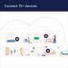 Amazon eero 6 Mesh Wi-Fi System 3-Pack 2020 Release | Speeds up to 500 Mbps | Alexa Compatible | Covers 4,500 sq. ft. | Router + 2 Extenders Included - Buy Online on SooperMarket.com