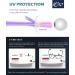 CGID CN79 Classic Nerd Glasses Vintage 40s/50s Panto Style Clear Lens Z 2 Pack Matte Black & Blue for Men & Women - Buy Online on SooperMarket.com