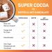 Super Cocoa Coffee Alternative | Nootropics Hot Chocolate Mix for Memory & Focus | Dairy Free Sugar Free Keto Vegan Superfood - Buy Online on SooperMarket.com
