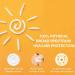 Sunscreen SPF 50+ Lightweight Face Sunscreen Lotion SPF 50+ Water Resistant & Non-Greasy Sun Cream Sun Cream For UVA & UVB Protection Sweat Resistant Body Sunscreen 30G - Buy Online on SooperMarket.com
