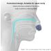 AISHFP Electric Anti Snoring Device | Snore Stopper Purifier | USB Lightweight Nose Plug for Comfortable Sleep - Buy Online on SooperMarket.com