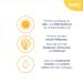 Boep Sunscreen Sensitive LSF30 | Mineral Sun Protection for Babies Children & Adults | Perfume-Free Zinc Oxide UV Filter | Vegan Natural Cosmetics (100ml) - Buy Online on SooperMarket.com