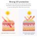 UV Stickers for Sunscreen Sun Patches for Face UV Detecting Sunscreen Stickers Waterproof & Sweatproof Sunscreen Stickers Sunscreen Facial Patches for Boys & Girls - Buy Online on SooperMarket.com