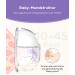 Nuliie Portable Electric Milk Pump S32 - 4 Modes 9 Steps 24mm Flange with LED Display + Extra 18mm & 21mm Flanges & Duck Valves (2 Pack) - International Shipping Available - Buy Online on SooperMarket.com