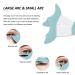 Deacocal 4Pcs Reusable Silicone Eyeliner Stencils | Mascara Shield & Eyeshadow Applicator Guide Tool - Blue - Buy Online on SooperMarket.com