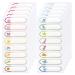 Waterproof Baby Bottle Labels for Daycare  80PCS School Name Label Stickers for Kids Stuff Personalized  Self Laminating  Dishwasher Safe  Preschool Toddler Name Tags for Sippy Cup Water Bottle B-80 Pcs