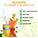 Truly Free Natural Fruit & Veggie Wash Kit - DIY Produce Cleaner Spray (16oz Bottle + 2 Pouches) - Eco-Friendly Vegetable & Fruit Cleaner - Buy Online on SooperMarket.com