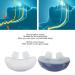 Easy Breathe Micro Blower Prevent Snoring Device - Comfortable Electric Sleep Aid for Travel (White) - Buy Online on SooperMarket.com