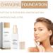 Color Changing Liquid Foundation Face Makeup Primer Invisible Pore Concealer Long-lasting Primer Face Primer Lightweight Long-lasting Moisturizing Primer Cosmetics 1pcs - Buy Online on SooperMarket.com