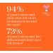 thisworks Morning Expert Open Eyes Anti-Blue Light Skin Support 15ml - Buy Online on SooperMarket.com