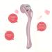 Dioche Ice Compression Roller - Facial Massage Roller for Sensitive Skin Reduces Edema (Rose Pink) | Buy Now - Buy Online on SooperMarket.com