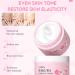 Cherry Blossom Skin Care Set - Complete Skincare Kits for Women & Girls | Japanese Skincare Gift Set with Serum Face Cream and Masks - Buy Online on SooperMarket.com