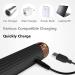 SENDRY Mini Cordless Wand Massager - 160 Vibration Modes - Waterproof & Rechargeable (Black) - Buy Online on SooperMarket.com