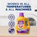 Arm & Hammer Plus OxiClean Odor Blasters Liquid Laundry Detergent - Fresh Botanical 77 Loads 100.5 Fl oz - Ships Worldwide - Buy Online on SooperMarket.com