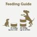 Applaws Natural Wet Dog Food Tin Grain Free Meat Selection with Vegetables in Jelly 156g (8 x 156g Tins) Meat Selection in Jelly 156 g (Pack of 8) - Buy Online on SooperMarket.com