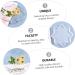 Operitacx Coaster Silicone Mold Resin Epoxy Flexible Silicone Coaster Mold Cup Mat Making Mold Manual Tool - Buy Online on SooperMarket.com