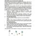 MediMad Canine Parvovirus Rapid Test Feces Testing Kit - Buy Online on SooperMarket.com