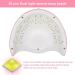 RedFlow UV LED Nail Lamp - Gel Nail Polish Curing Dryer with Infrared Sensor - USB Powered Portable Light for Easy & Quick Use - Buy Online on SooperMarket.com